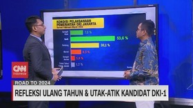 VIDEO: Indikator: Hasil Pilpres 2024 Akan Pengaruhi Koalisi Pilgub DKI
