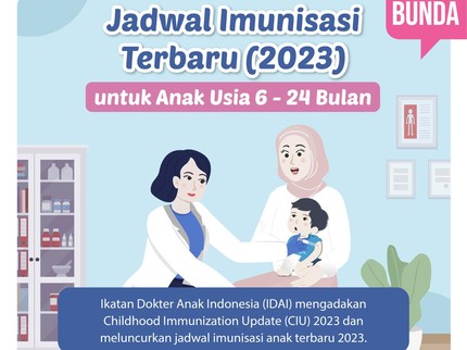 Jadwal Imunisasi Terbaru (2023) untuk Anak Usia 6 - 24 Bulan