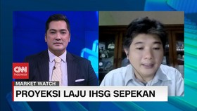 VIDEO: Proyeksi Laju IHSG Sepekan