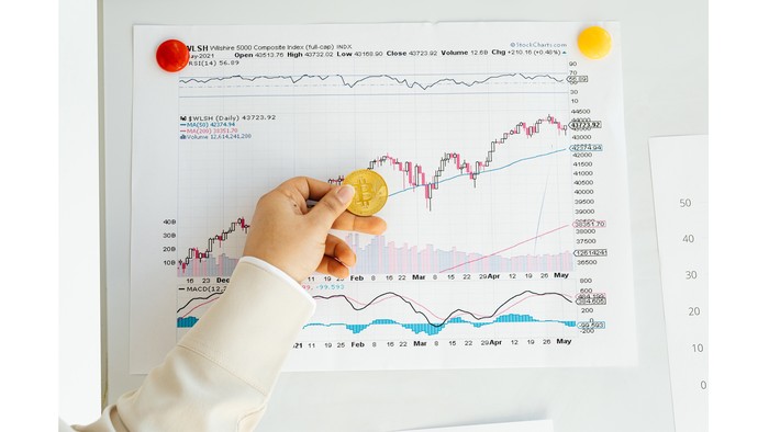 Ilustrasi pergerakan harga saham.