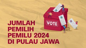INFOGRAFIS: Jumlah Pemilih Pemilu 2024 di Pulau Jawa