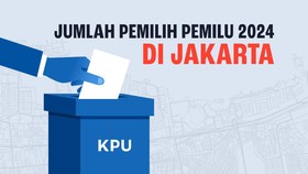 INFOGRAFIS: Sebaran Pemilih Pemilu 2024 di Jakarta