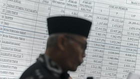 Cara Cek DPT Pemilu 2024 Secara Online