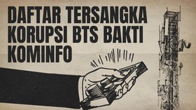 INFOGRAFIS: Daftar Tersangka Korupsi BTS BAKTI Kominfo