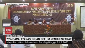 VIDEO: 70% Bacaleg Pasuruan Belum Penuhi Syarat