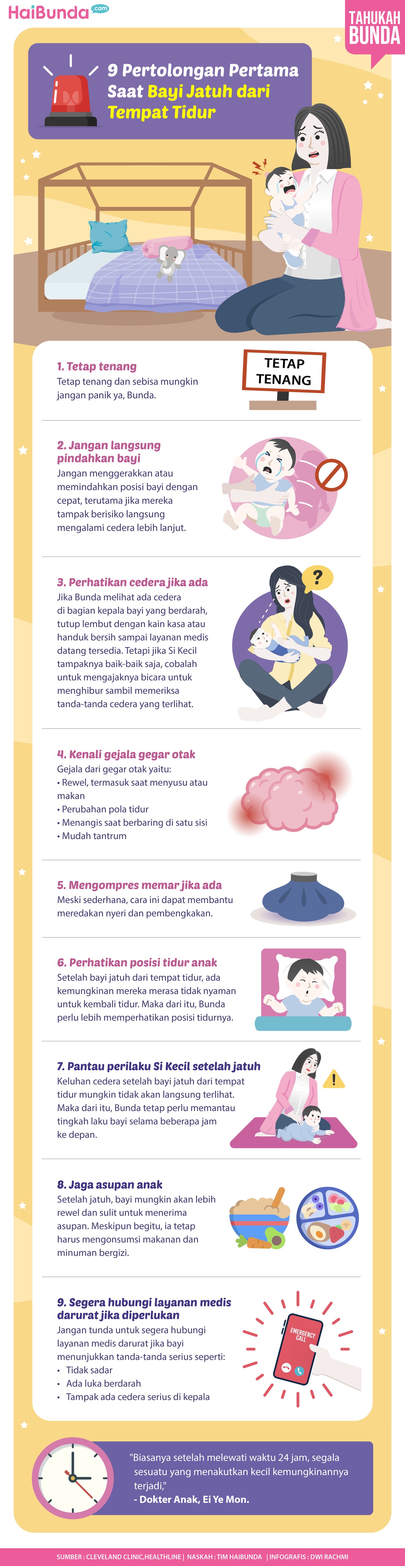 Infografis bayi terjatuh dari tempat tidur Infografis bayi terjatuh dari tempat tidur