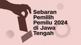 INFOGRAFIS: Sebaran Pemilih Pemilu 2024 di Jawa Tengah