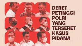 INFOGRAFIS: Deret Petinggi Polri yang Terseret Kasus Pidana Era Listyo