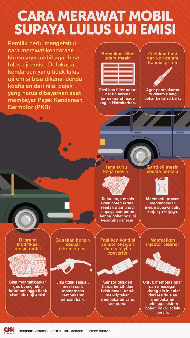 Pemilik perlu mengetahui cara merawat kendaraan, khususnya mobil agar bisa lulus uji emisi.