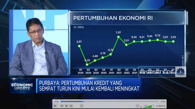 Biar Jelas! Ini Tujuan LPS Premi Restrukturisasi Perbankan