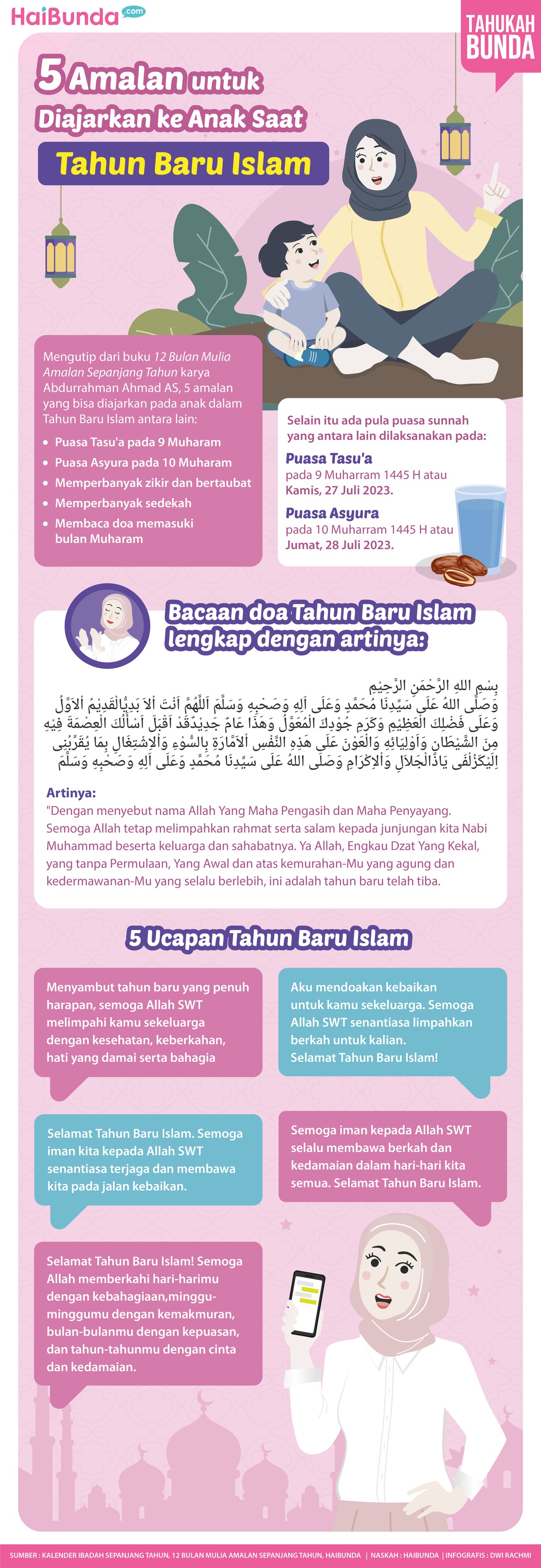 Tahun Baru Islam Tahun Baru Islam