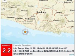 Gempa M 2,2 Gunungkidul Siang Ini