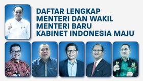 INFOGRAFIS: Daftar Lengkap Menteri-Wamen Baru Kabinet Indonesia Maju