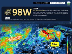 Bibit Siklon Tropis 98W Terpantau, Simak Analisis BMKG dan Dampaknya