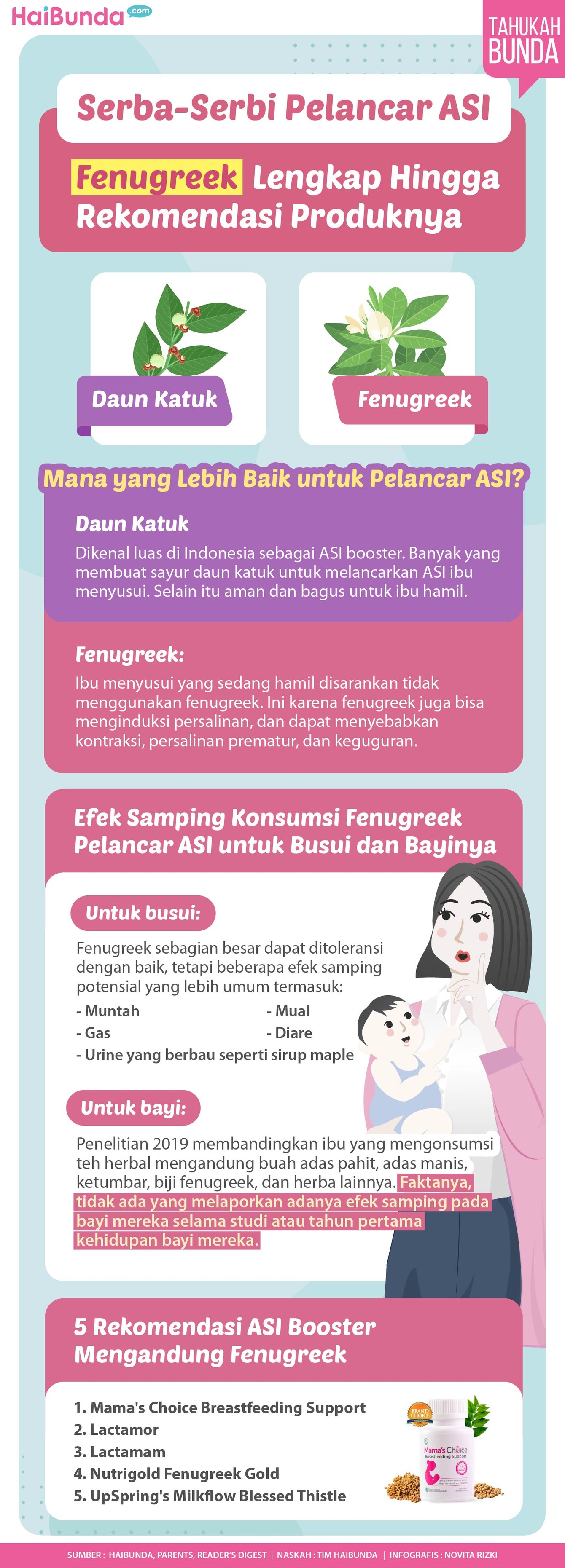 Infografis Menyusui