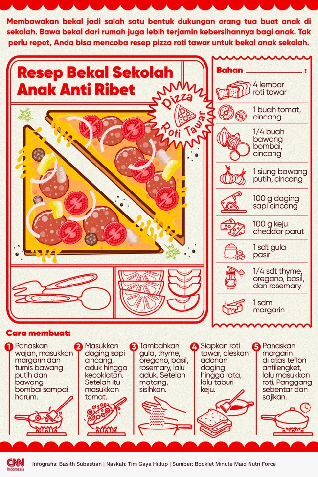 Membawakan bekal jadi salah satu bentuk dukungan orang tua buat anak di sekolah. Anda bisa mencoba resep pizza roti tawar untuk bekal anak sekolah.