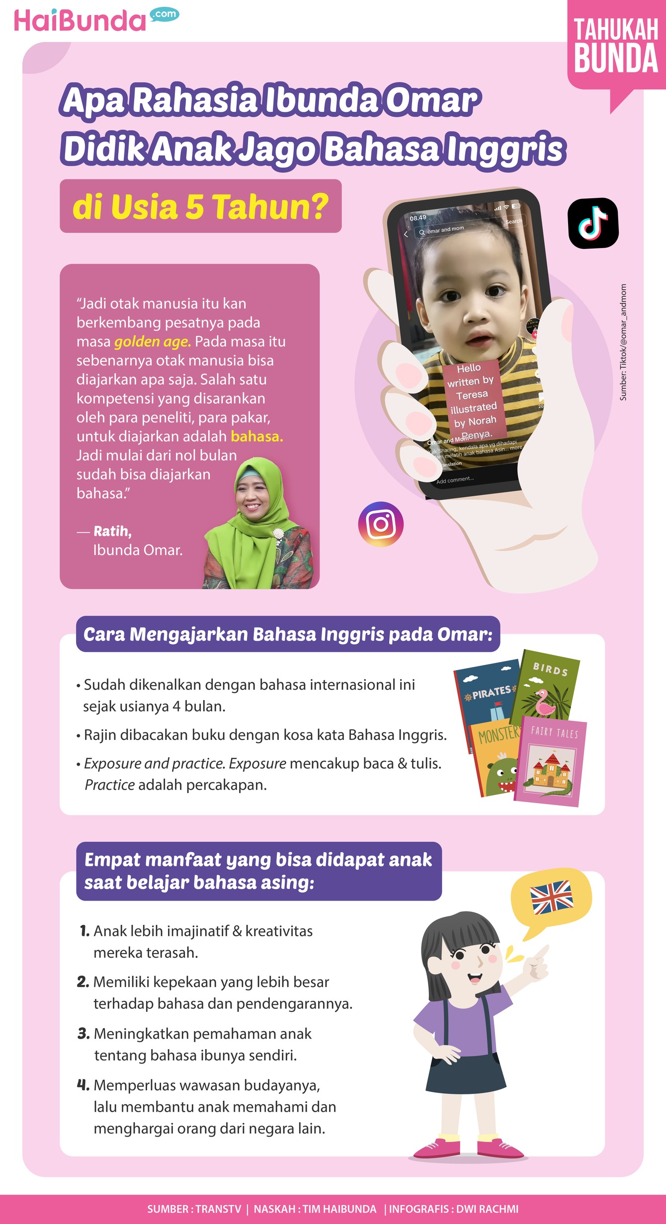Infografis didik anak Bahasa Inggris Infografis didik anak Bahasa Inggris