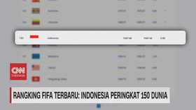 VIDEO: Rangking FIFA Terbaru Indonesia Peringkat 150 Dunia