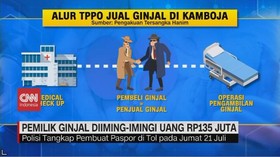 VIDEO: Ratusan WNI Jadi Korban Jual Beli Ginjal Jaringan Kamboja