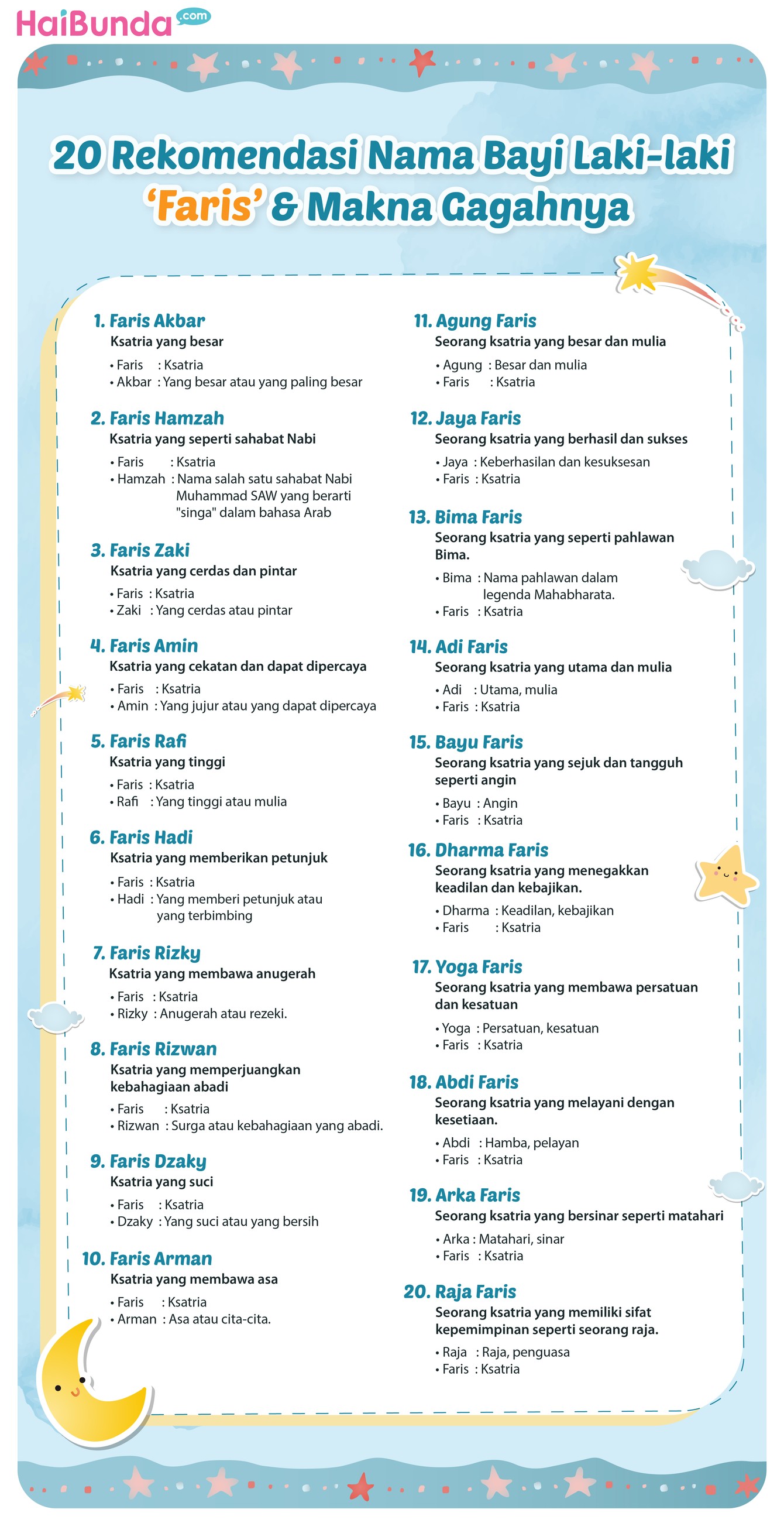 20 Rekomendasi Nama Bayi Laki-laki ‘Fariz’ & Makna Gagahnya