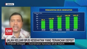 VIDEO: Jalan Keluar BPJS Kesehatan yang Terancam Defisit
