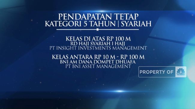 Mutual Fund Award 2023 Kategori RD Pendapatan Tetap