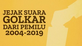 INFOGRAFIS: Jejak Suara Golkar dari Pemilu 2004-2019