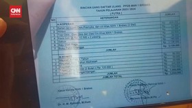 VIDEO: MAN 1 Brebes Tarik Uang Rp 3,5 Juta ke Murid Baru.