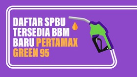 INFOGRAFIS: Daftar SPBU Jual BBM Baru Pertamax Green 95