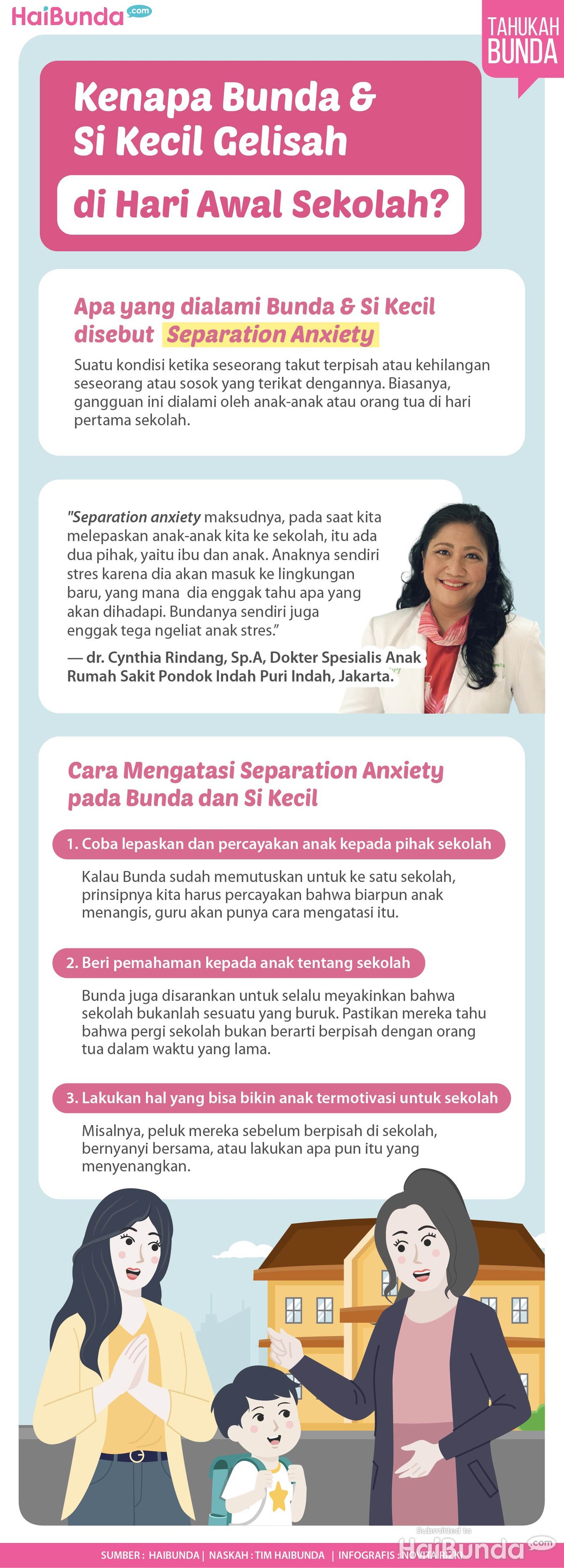 Infografis Kenapa Bunda & Si Kecil Gelisah di Hari Awal Sekolah? Infografis Kenapa Bunda & Si Kecil Gelisah di Hari Awal Sekolah?