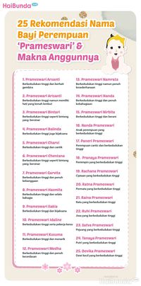 Tentu, ini adalah artikel panjang tentang nama bayi perempuan internasional, dengan target sekitar 2000 kata.