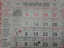 Kalender Bali 24 Agustus 2023: Baik untuk Segala Pekerjaan yang Gunakan Api