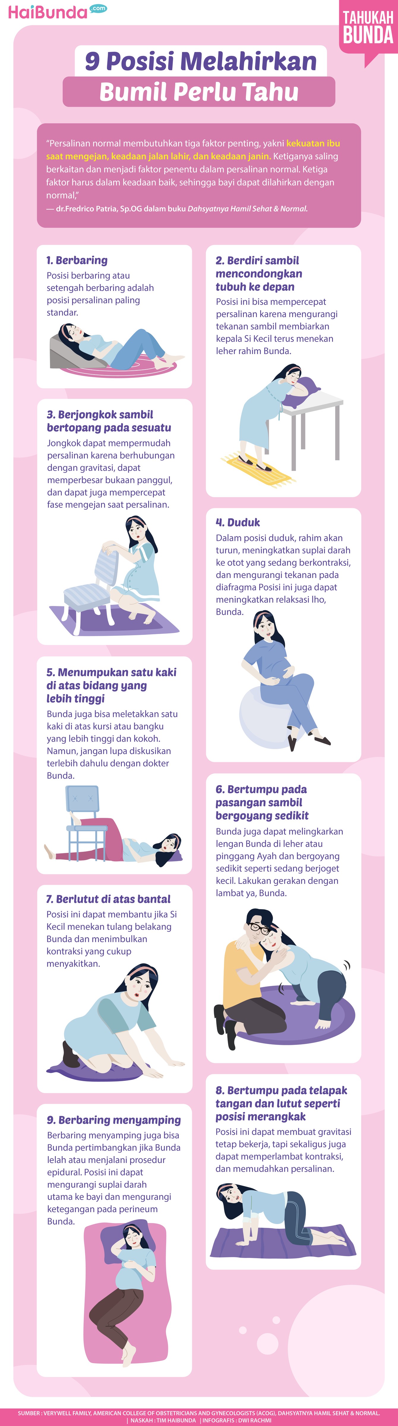 Posisi Melahirkan Posisi Melahirkan