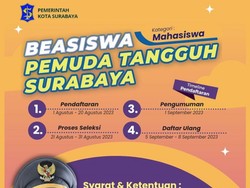 Jadwal dan Syarat Mahasiswa Daftar Beasiswa Pemuda Tangguh Surabaya