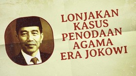 INFOGRAFIS: Lonjakan Kasus Penodaan Agama di Era Jokowi