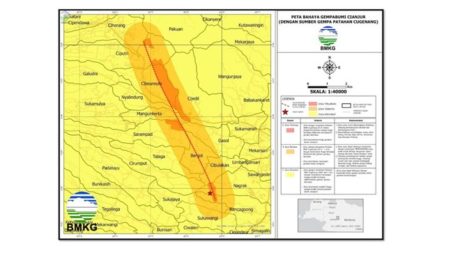 BMKG dan BRIN memaparkan kondisi Sesar Cugenang, yang disebut sebagai sumber gempa Cianjur, berdasarkan analisis masing-masing. Cek bedanya.