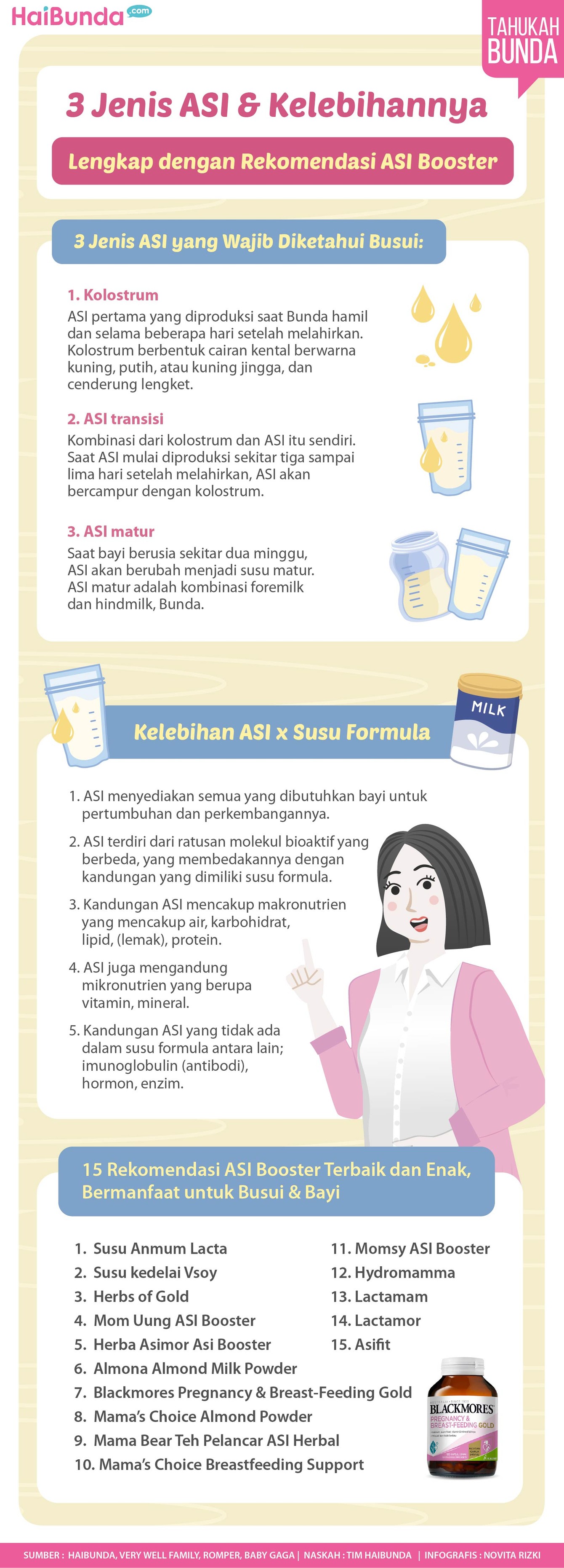 INFOG PEKAN ASI INFOG PEKAN ASI
