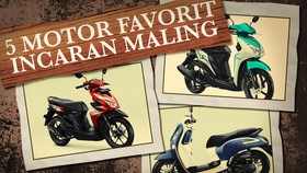 INFOGRAFIS: 5 Motor Favorit Incaran Maling