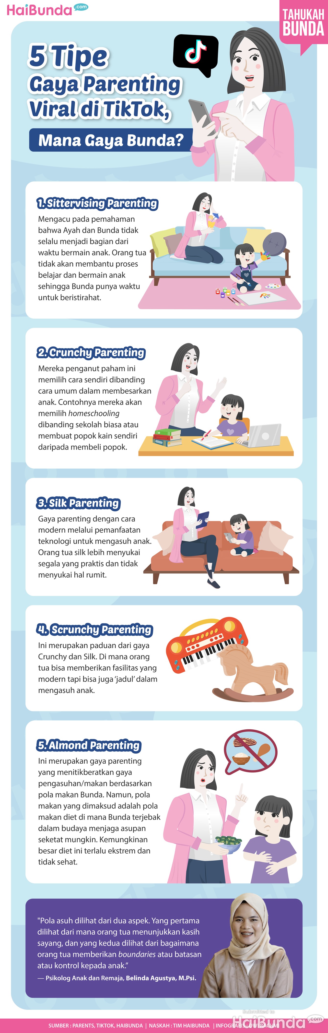 Infografis 5 Tipe Gaya Parenting Viral di TikTok, Mana Gaya Bunda?