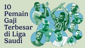 INFOGRAFIS: 10 Pemain Gaji Terbesar di Liga Saudi, CR7 Unggul Tipis