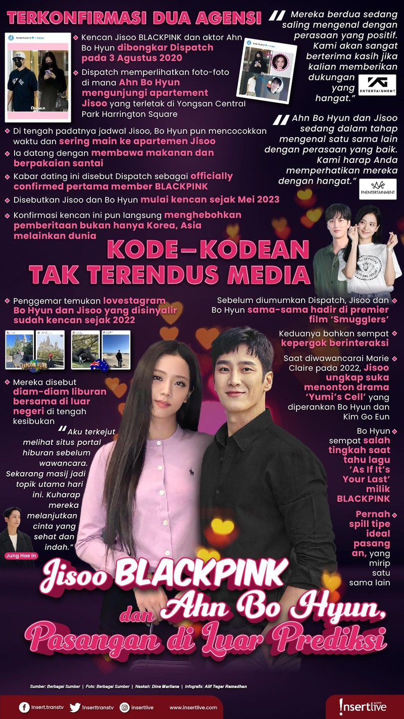 Jisoo dan Ahn Bo Hyun pacaran