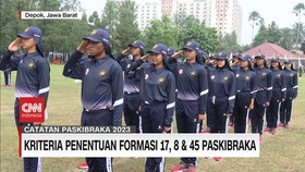 VIDEO: Kriteria Penentuan Formasi 17, 8 & 45 Paskibraka