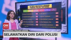 VIDEO: Selamatkan Diri Dari Polusi