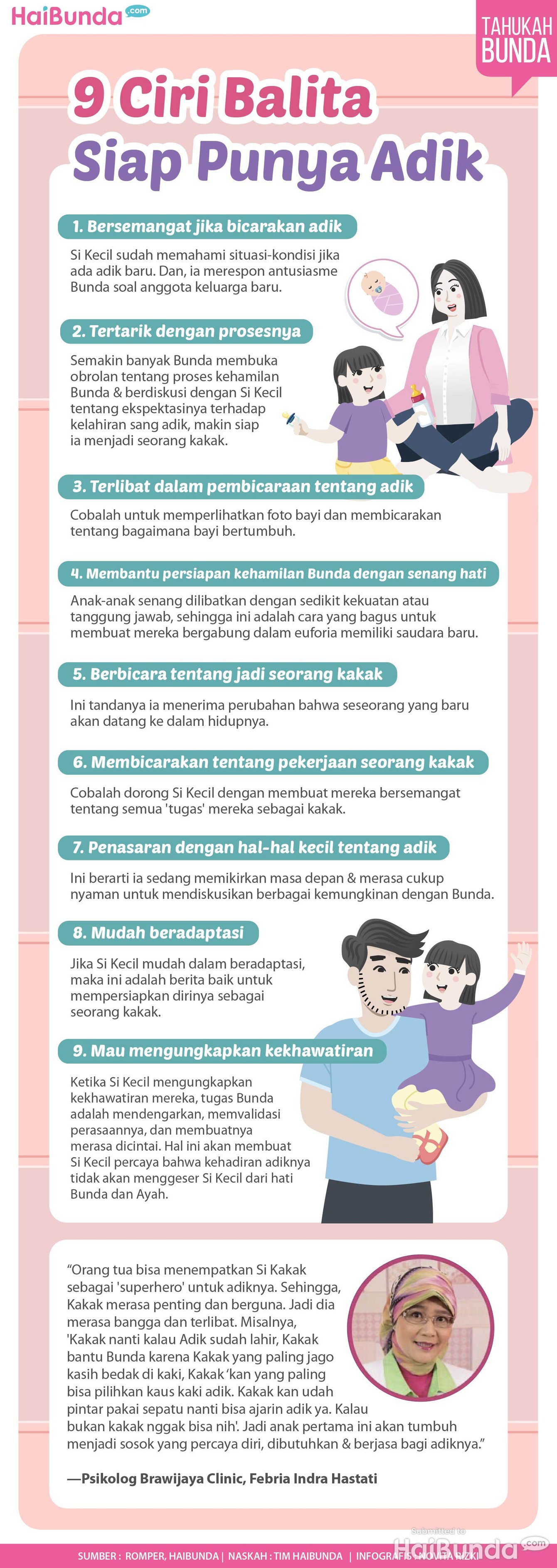 Infografis 9 Ciri Balita Siap Punya Adik Infografis 9 Ciri Balita Siap Punya Adik