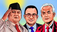 Hasil 22 Survei Terbaru Capres: Anies Vs Ganjar Vs Prabowo - Cnbc ...