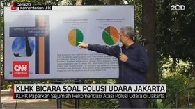 VIDEO: KLHK Bicara Soal Polusi Udara Jakarta