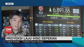 VIDEO: Proyeksi Laju IHSG Sepekan
