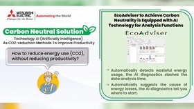 Solusi Mitsubishi Electric Capai Karbon Netral Lewat Teknologi AI