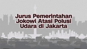 INFOGRAFIS: Jurus Pemerintahan Jokowi Atasi Polusi Udara di Jakarta