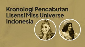 INFOGRAFIS: Kronologi Lisensi Miss Universe RI Poppy Capella Dicabut